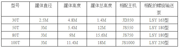加氣塊設(shè)備，加氣塊生產(chǎn)線，加氣砌塊設(shè)備，加氣砌塊生產(chǎn)線